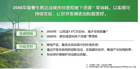 愛普生集團(tuán)完成全球工廠100%可再生電力轉(zhuǎn)型，引領(lǐng)環(huán)境科技新紀(jì)元