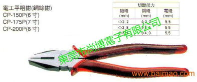 日本三山牌CP-150P電工平嘴鉗 品質(zhì)、廠家與價格解析